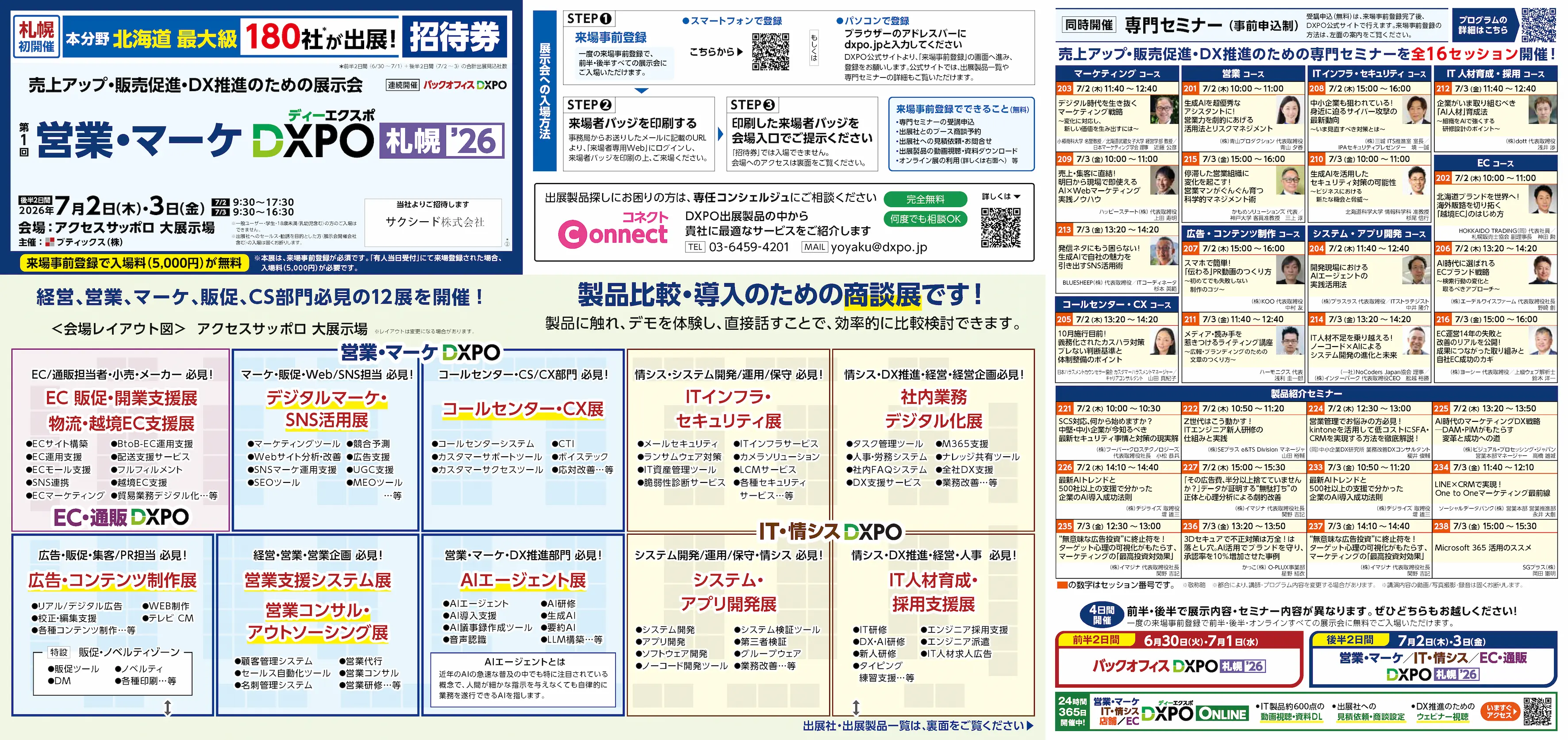 招待券